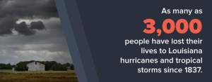 Louisiana hurricanes & storms claim 3000 lives